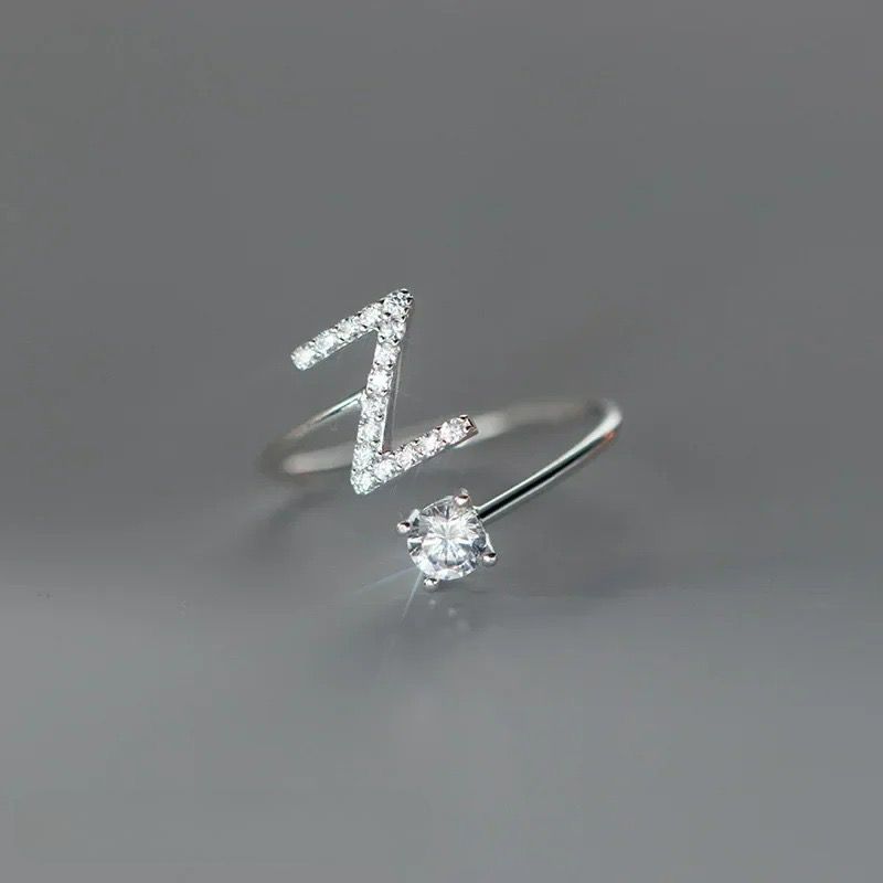 Zircon Initial Ring