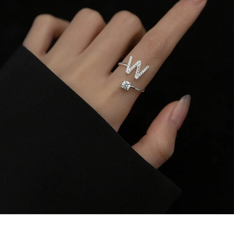 Zircon Initial Ring